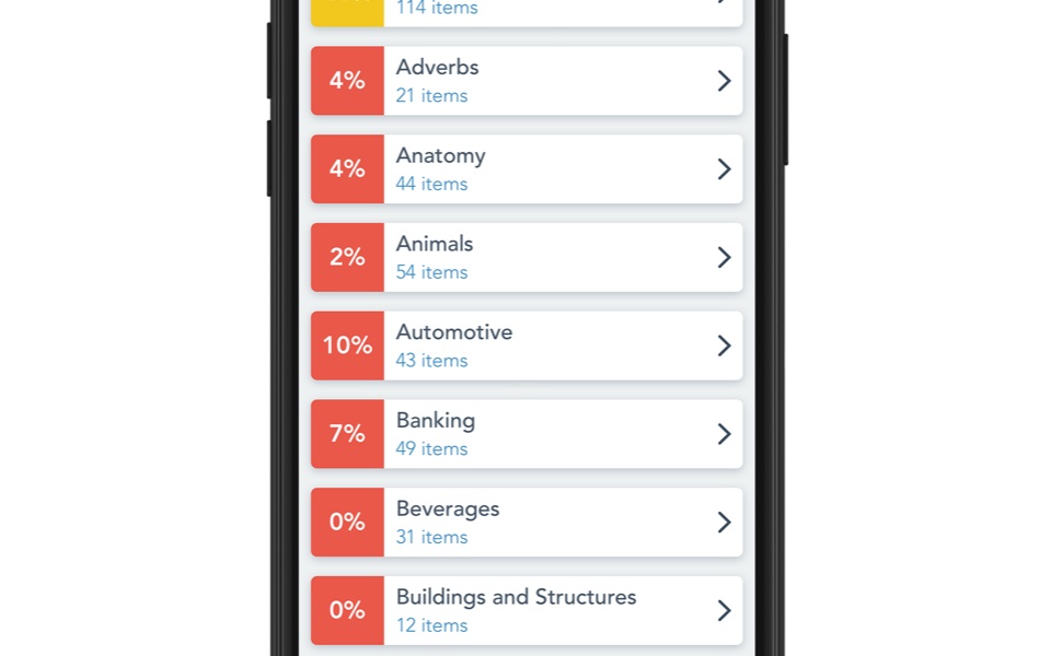 AccelaStudy progress tracking